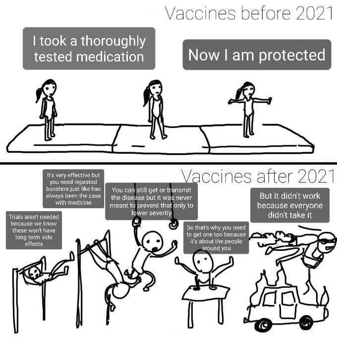Firstly, it's not a even a vaccine.. It is MRNA GENE THERAPY.. This is why they're taking your freedom. Let the Honkening continue. - meme