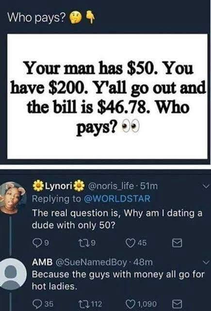 Your man has $50, you have $200. The bill is $46.79. Who pays? - meme