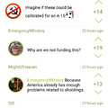 commented item thumbnail