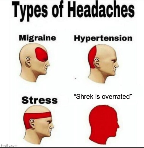 Save shrek - meme
