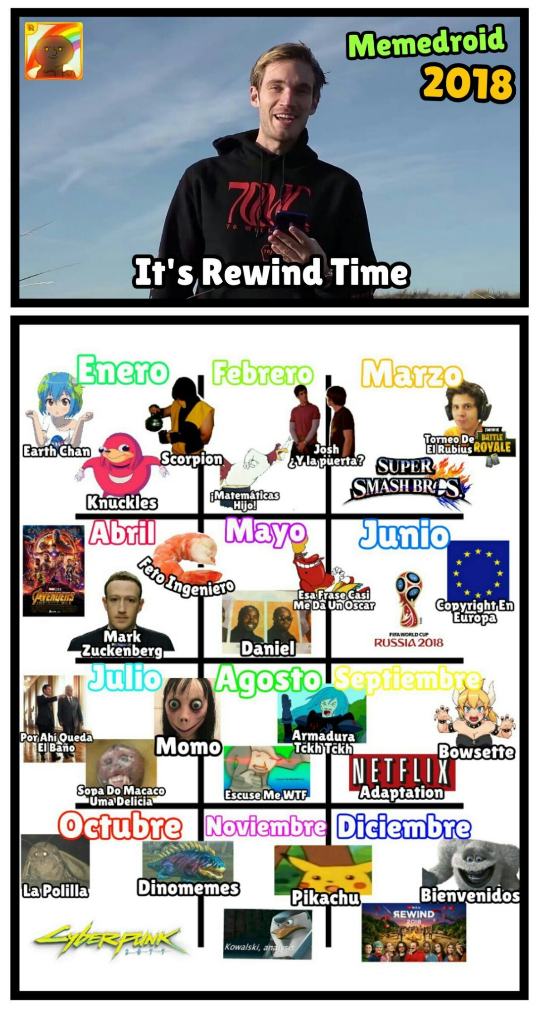Memedroid Rewind 2018
