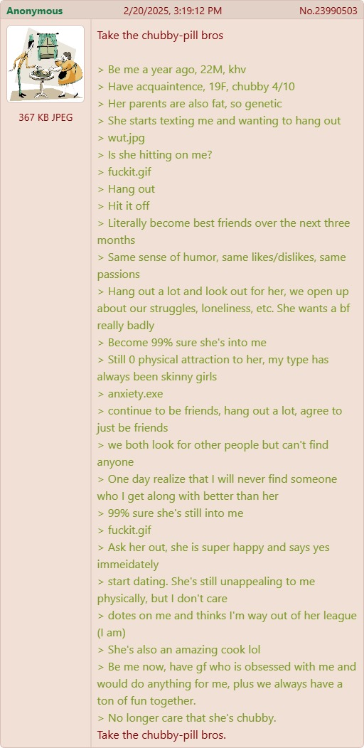 Greentexts are fake - meme