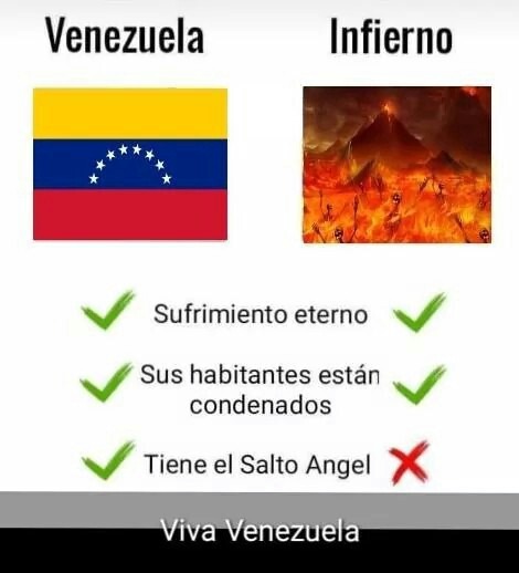 Viva venezuela - meme