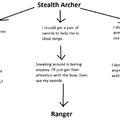 Stealth archer paths