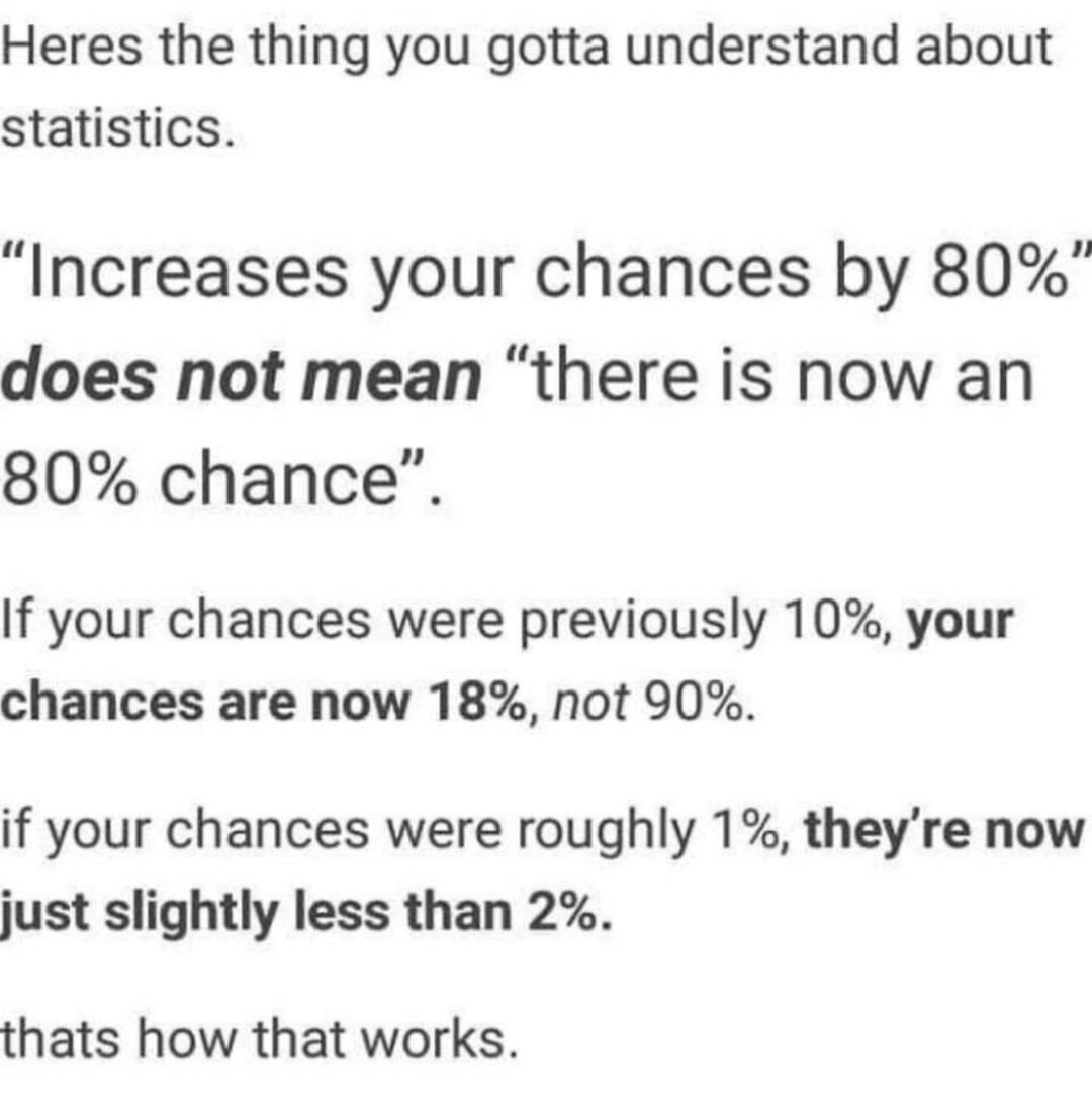 About statistics - meme