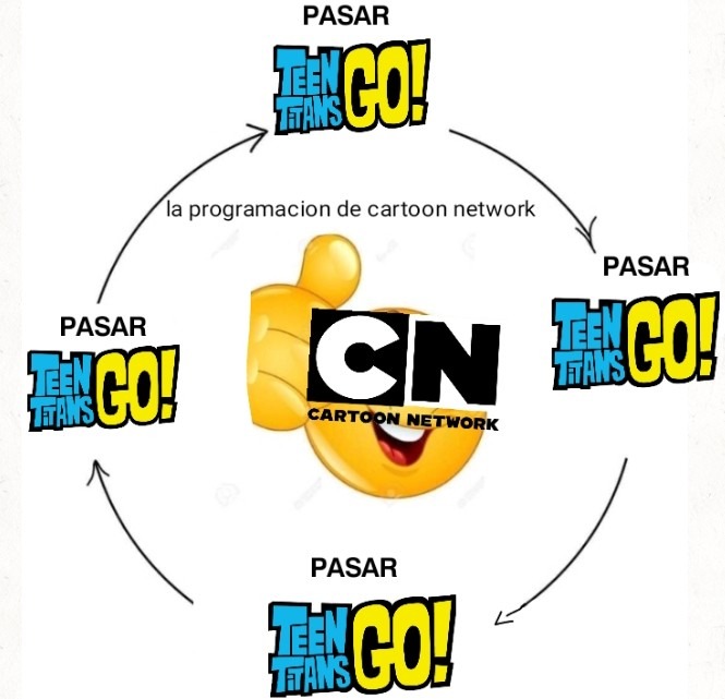 Maldita sea cartoon network - meme