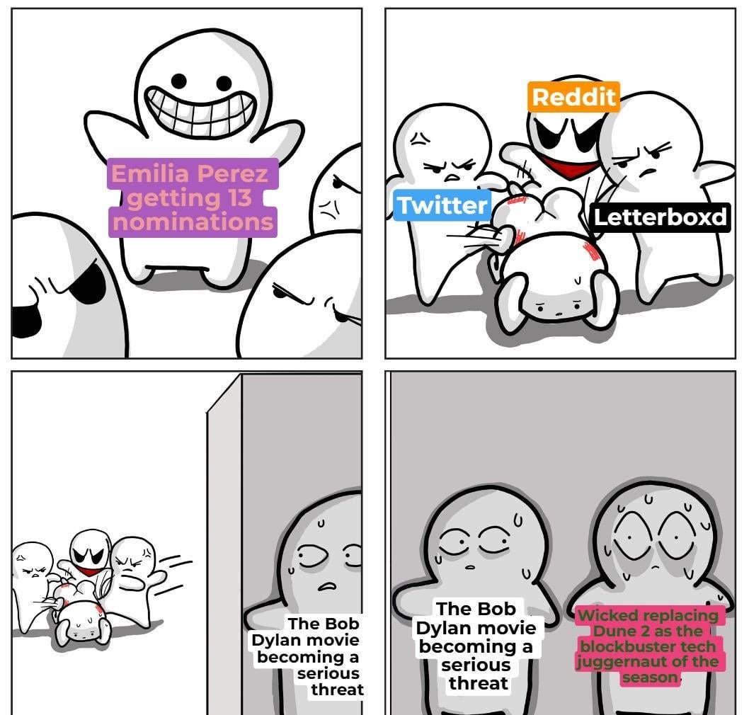 Oscars 2025 meme