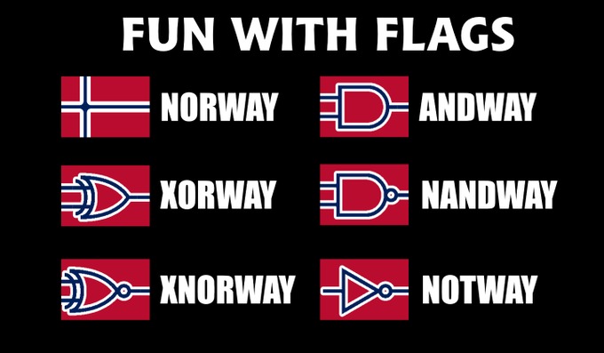 fun with flags - meme