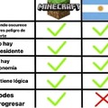 Minecraft vs Argentina