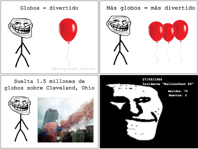 Si quieres saber mas busca "Balloonfest 86" - meme