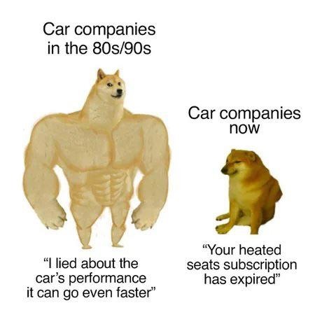 Car companies now - meme