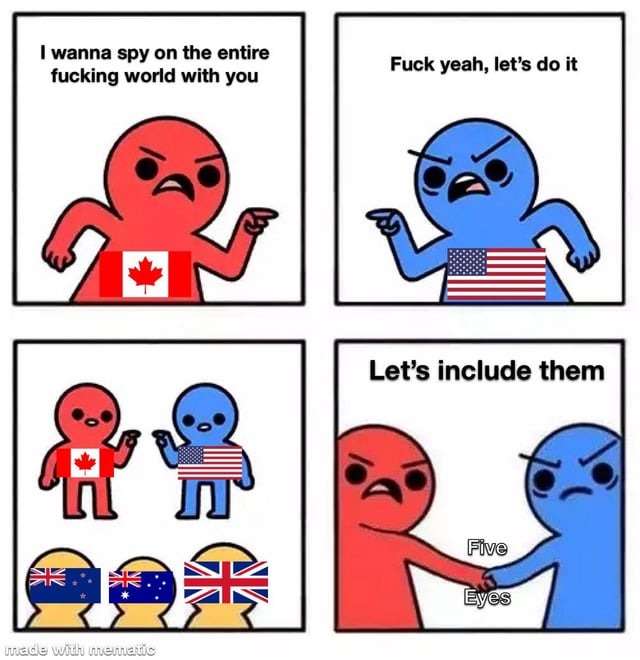 Spying on us - meme