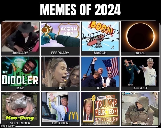 Meme calendar 2024