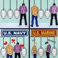 Military urinals