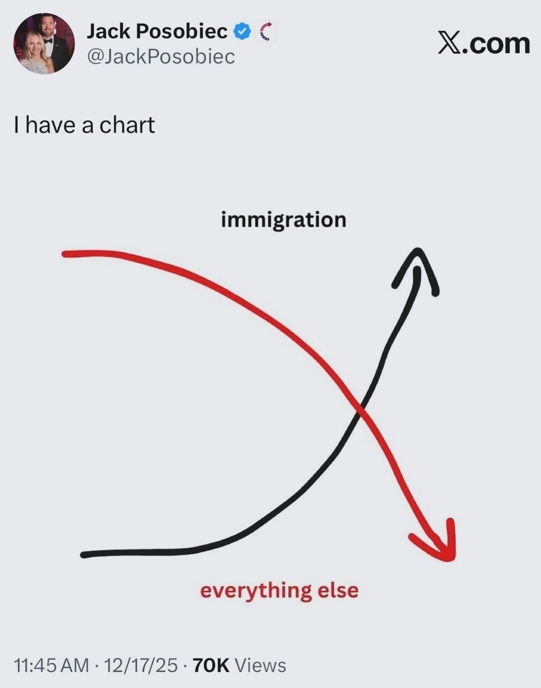 The best Immigration memes :) Memedroid