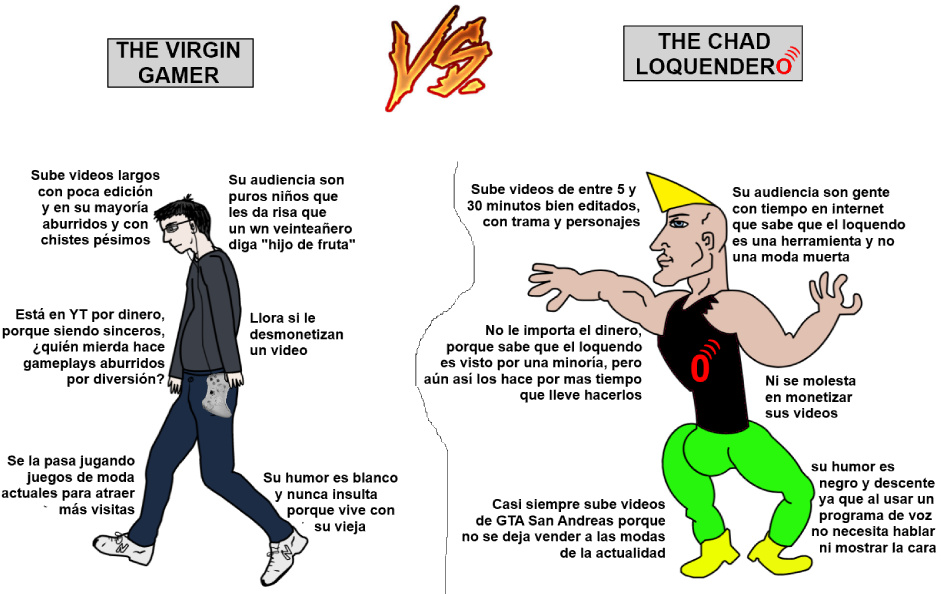 (Solo es humor) The virgin gamer vs the chad loquendero - meme