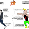 (Solo es humor) The virgin gamer vs the chad loquendero