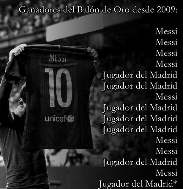 Resumen de los ganadores del Balon de oro desde 2009 - meme