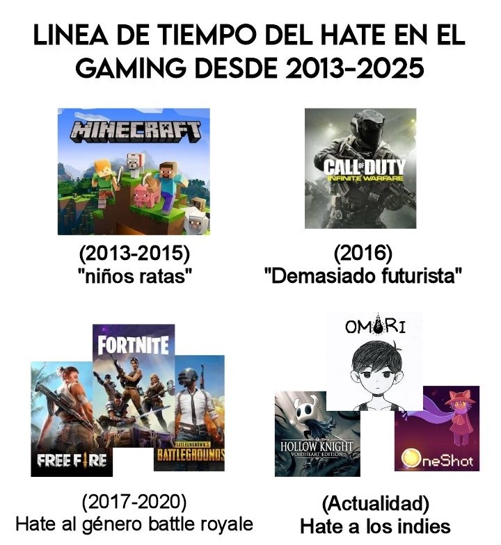 Tiene sentido - meme