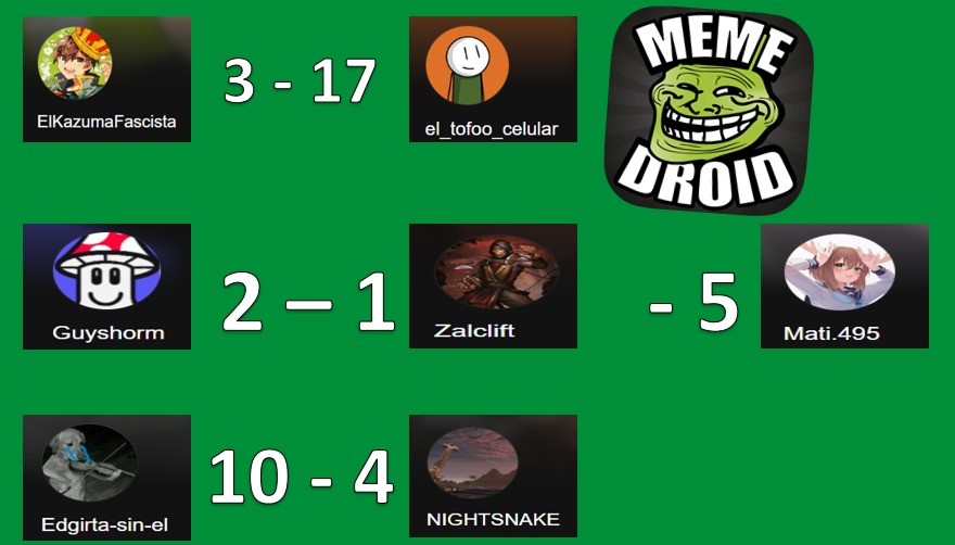 La segunda parte de los resultados de la Etapa 2 - meme