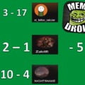 commented item thumbnail