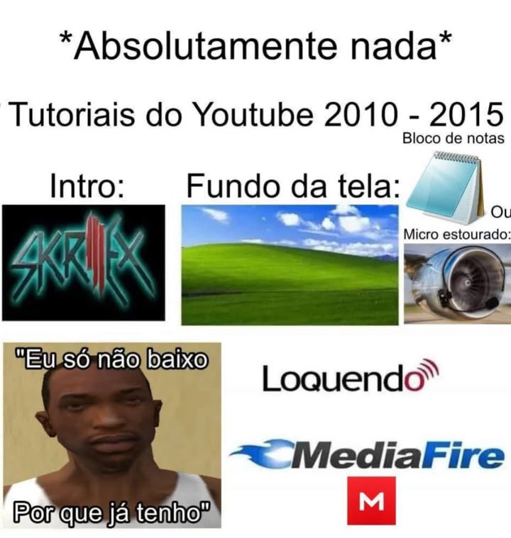 Tutorial - meme