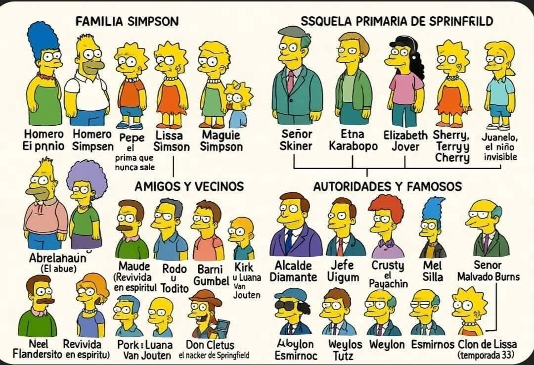 Pepe el prima que nunca sale - meme