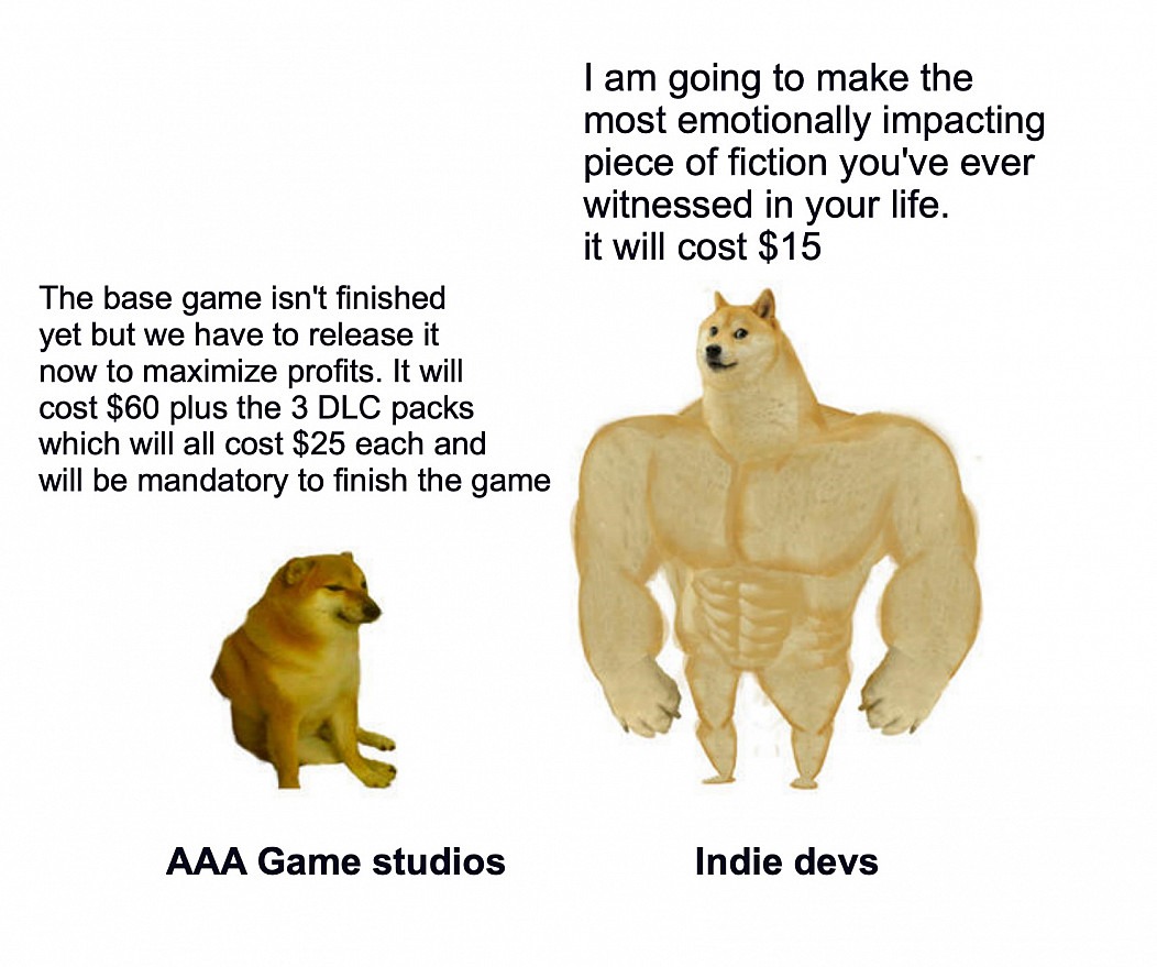 Video Games - meme
