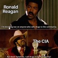 History of CIA
