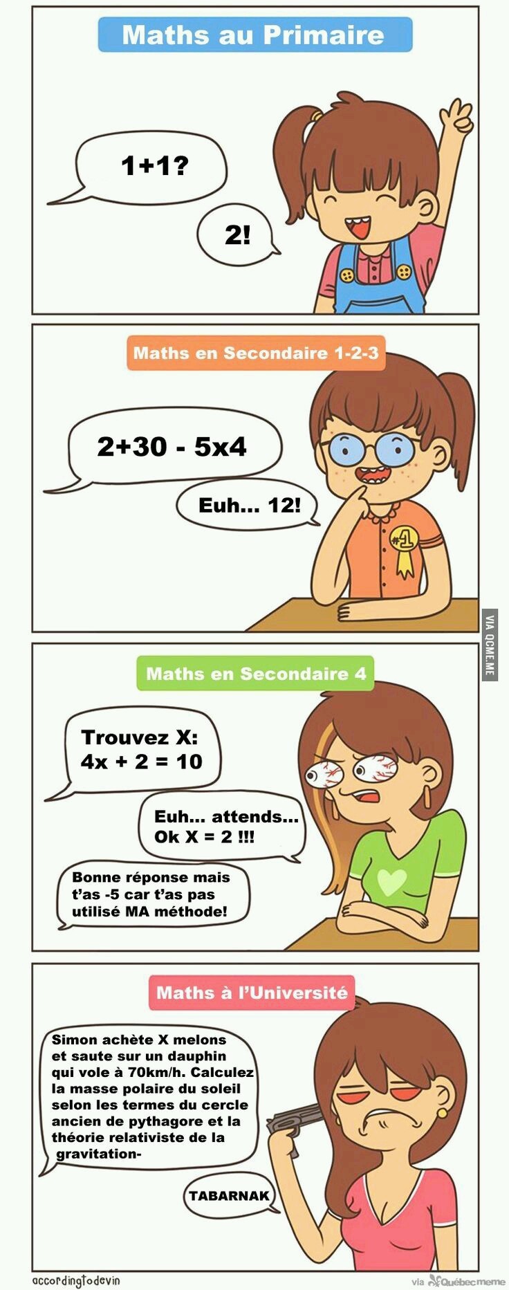 F(x)= les maths ne servent pas a grand chose - meme