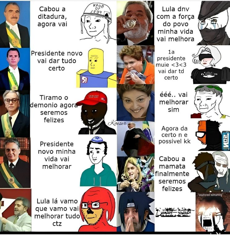 Demogracinha - meme