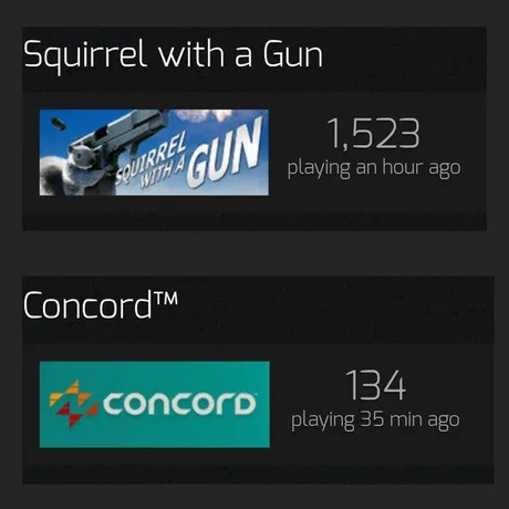 Concord players stats - meme