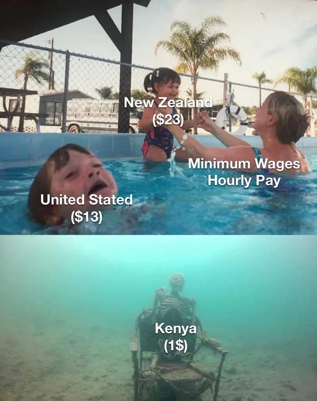 Dark minimum wages - meme