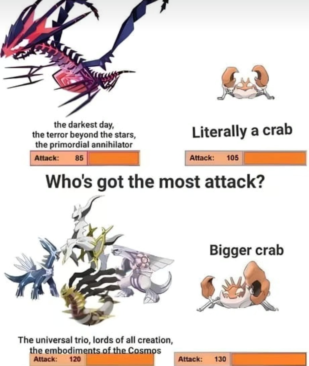 Crab wins - meme