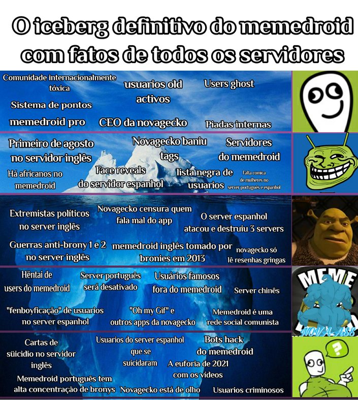 Passa mod demorei a noite toda fazendo quase tive um avc - meme