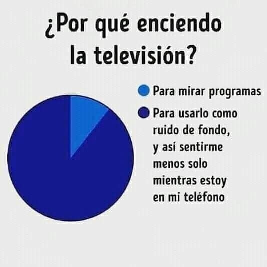 ¿Si pasa? - meme