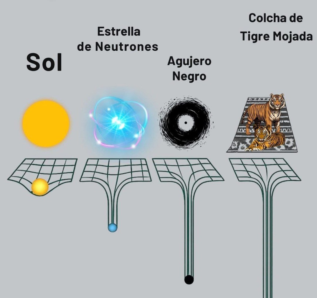 La colcha cósmica que te manda directo al multiverso - meme