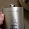 commented item thumbnail