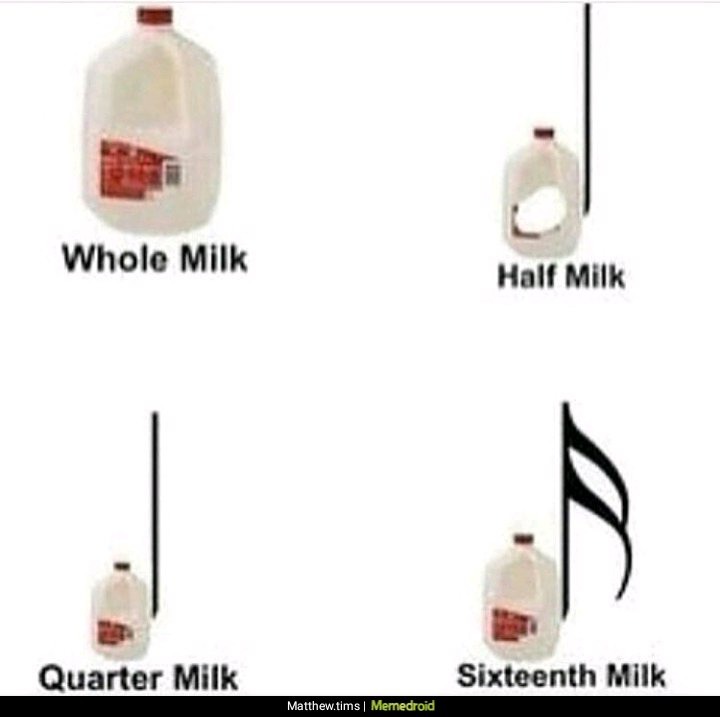 Whole milk - meme