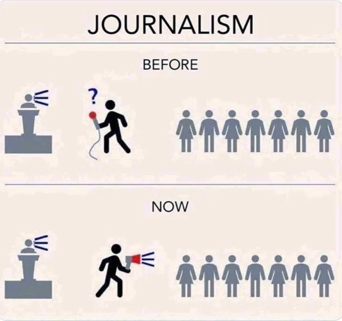 Modern journalism be like - meme