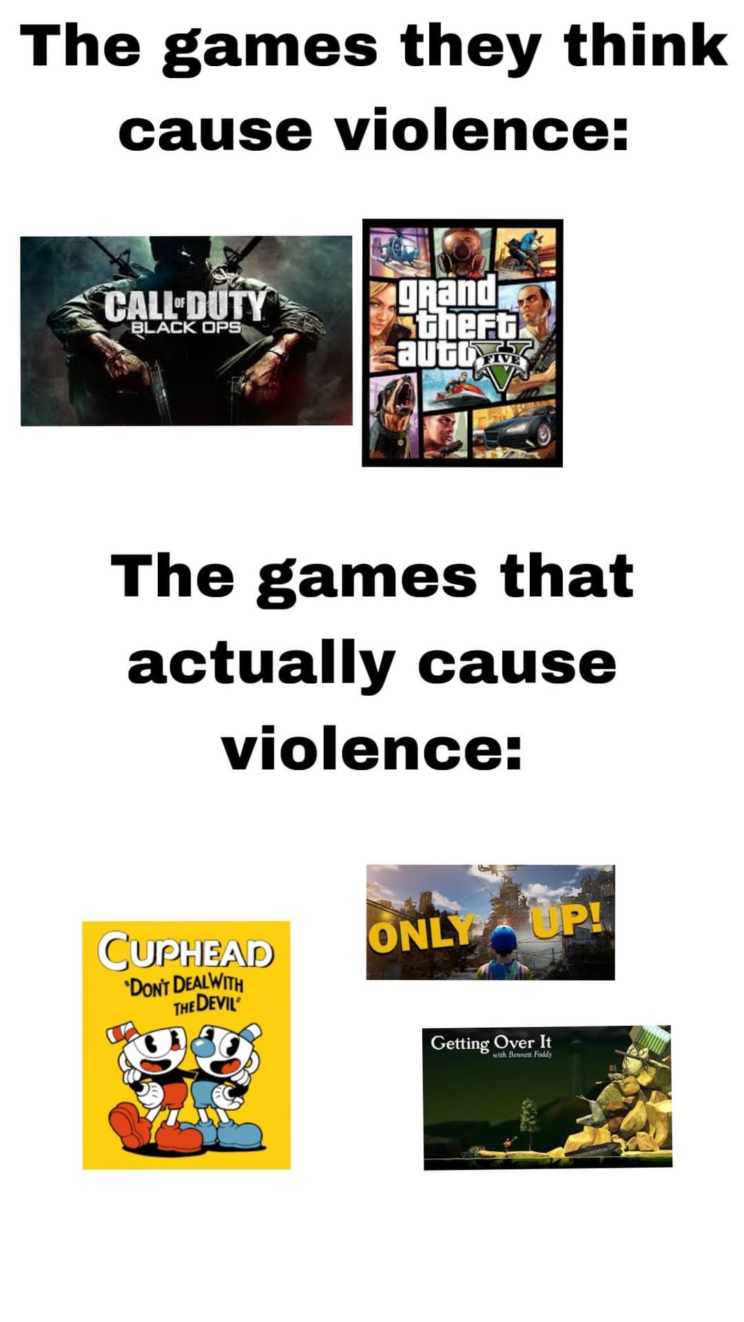Games that cause violence - meme
