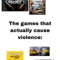 Games that cause violence