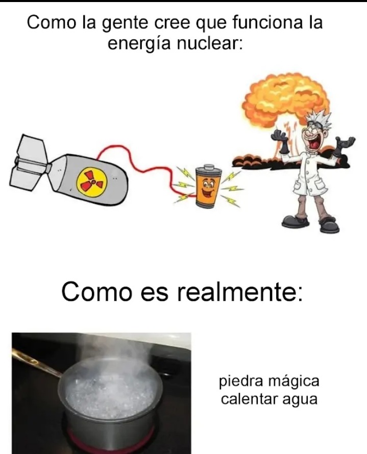 La energía nuclear es el verdadero futuro - meme