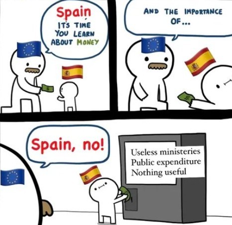 Spain being Spain - meme