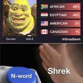 Shrek is african