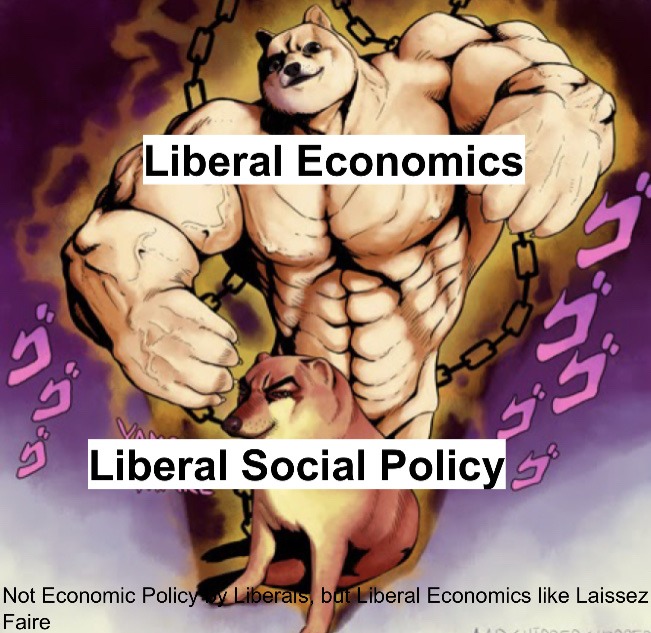 Neoliberal Economics, not Socialist garbage - meme