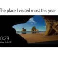 My most visited place all time