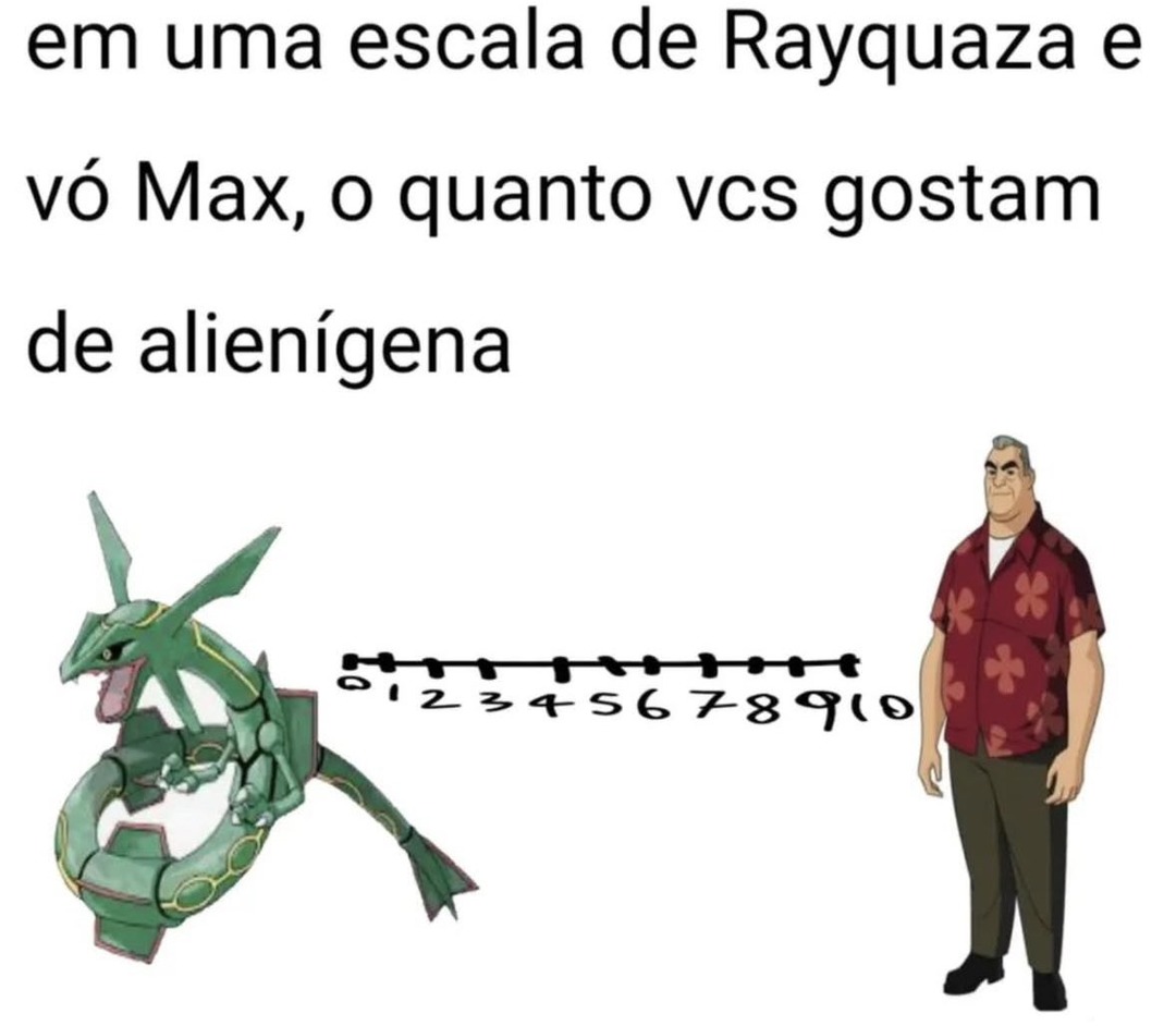 Sim - meme