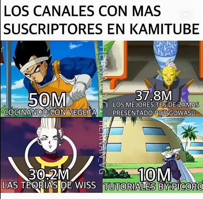 Si - meme