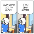 Yeah but like, who plays support anymore?